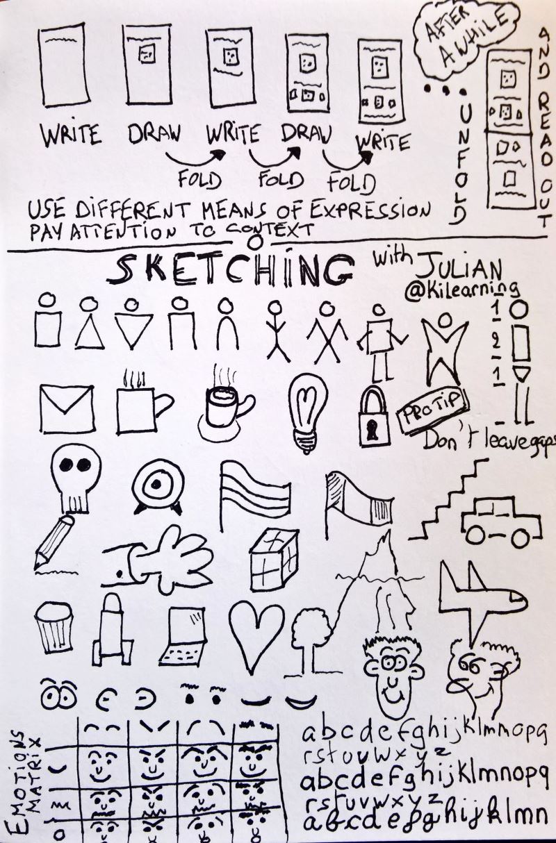 Sketchnote 2