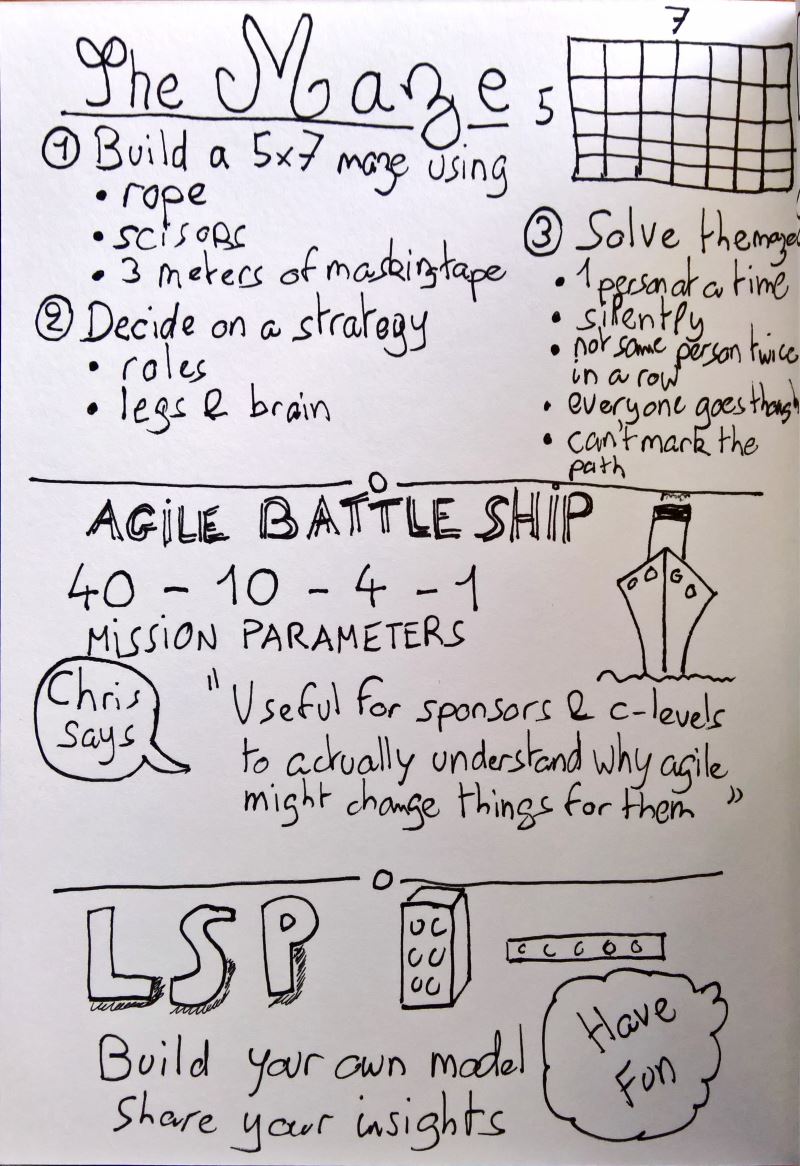 Sketchnote 3